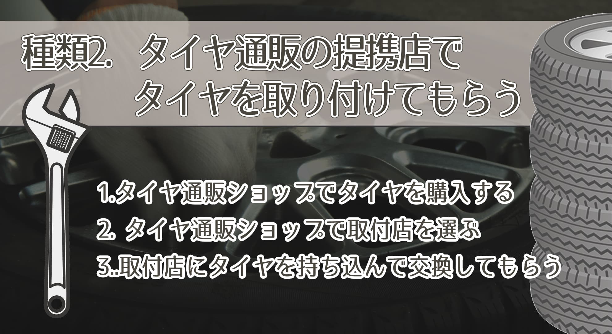 タイヤ通販購入後の提携店での取り付けについて